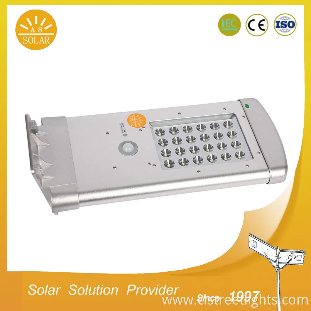 6m Pole Mounted Split Panel Type High Lumen Commercial Solar Street Light